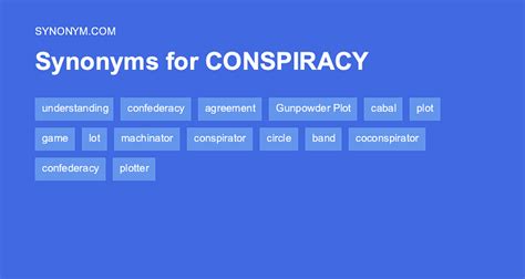 synonym for conspire.